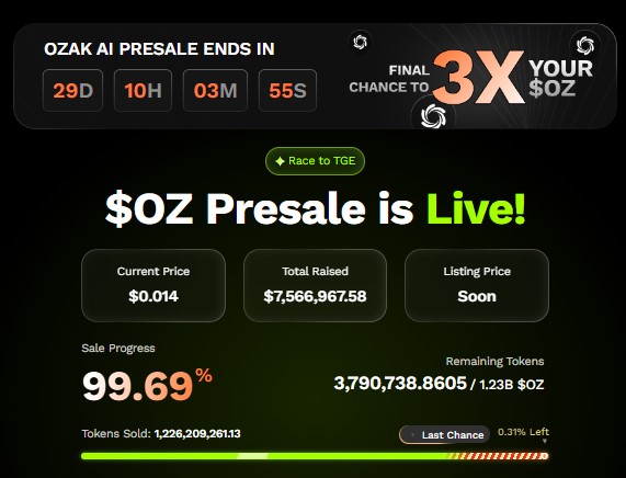 Official Ozak AI presale dashboard Official Ozak AI presale dashboard