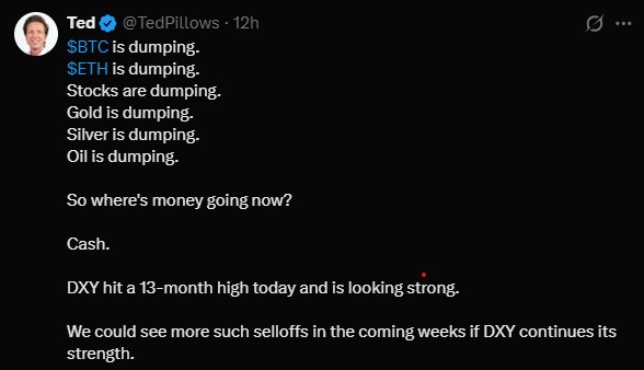 US Dollar Index DXY hit a 13-month high US Dollar Index DXY hit a 13-month high