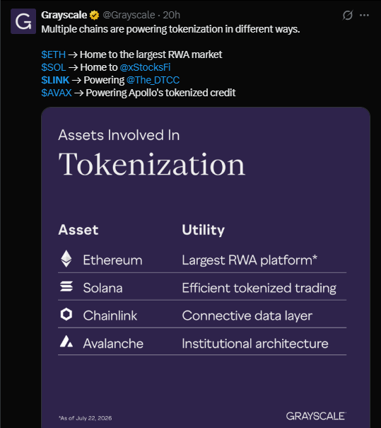 chainlink news on x