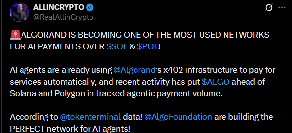 Algorand News X Post