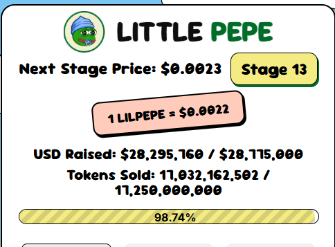 little pepe price