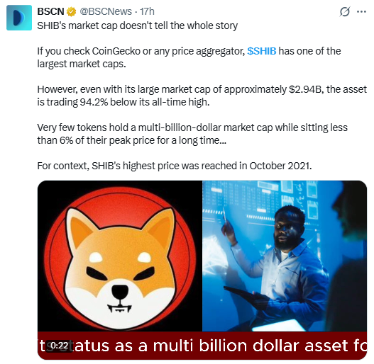 Social Sentiment of Shiba Inu CoinSocial Sentiment of Shiba Inu Coin
