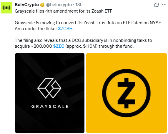 Grayscale Moves to List a Zcash ETF