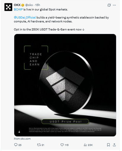 OKX confirmed that it listed CHIP