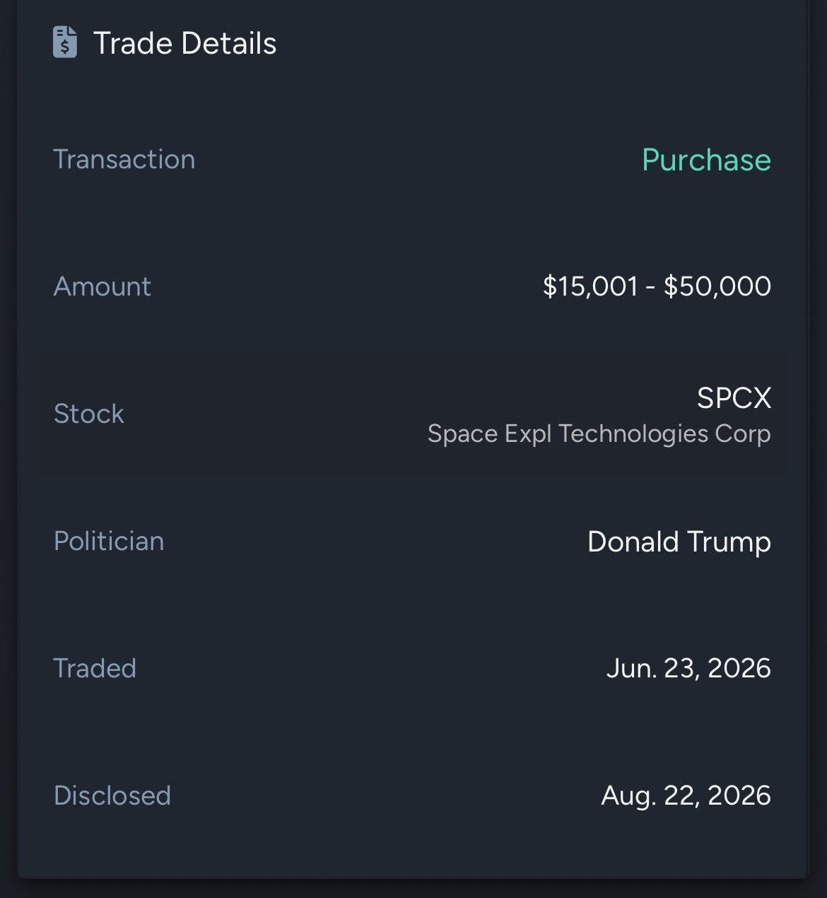 Donald Trump buy the stock