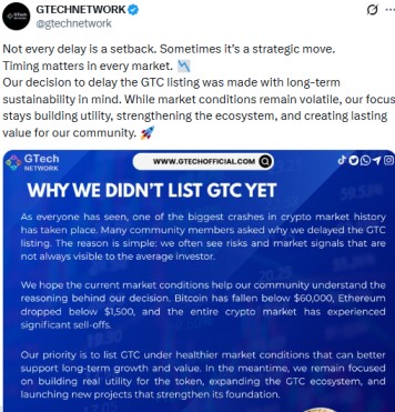 GTech Network Listing Timeline: June, July or Q3 2026. Honest Analysis