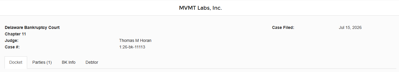 Movement Labs Bankruptcy Movement Labs Bankruptcy