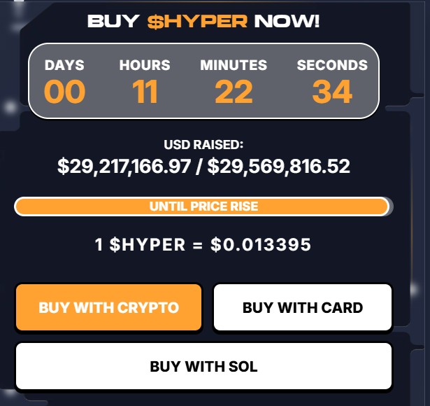 Bitcoin Hyper (HYPER) Presale Bitcoin Hyper (HYPER) Presale