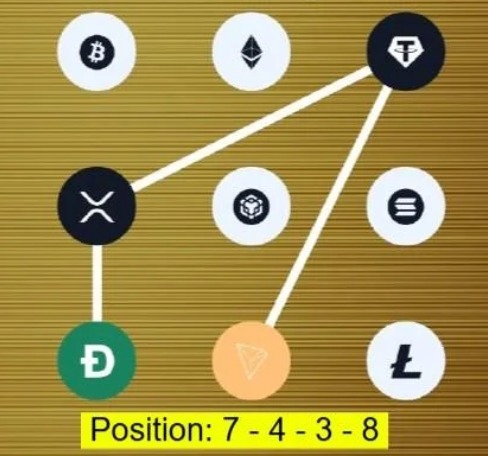 Syntax Verse Vault Code Syntax Verse Vault Code