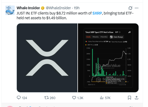 XRP ETF DATA XRP ETF DATA