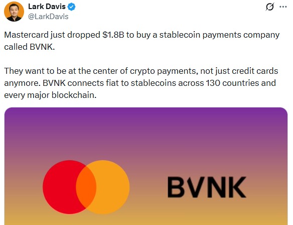 Mastercard BVNK Acquisition