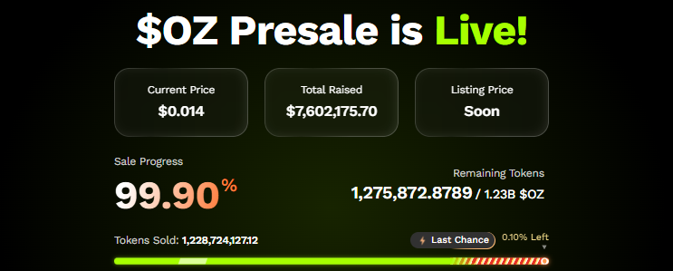 Ozak AI Presale Live Ozak AI Presale Live