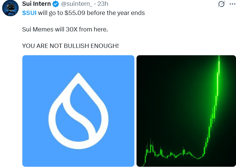 SUI News: SUI $55.09 Before Year End?
