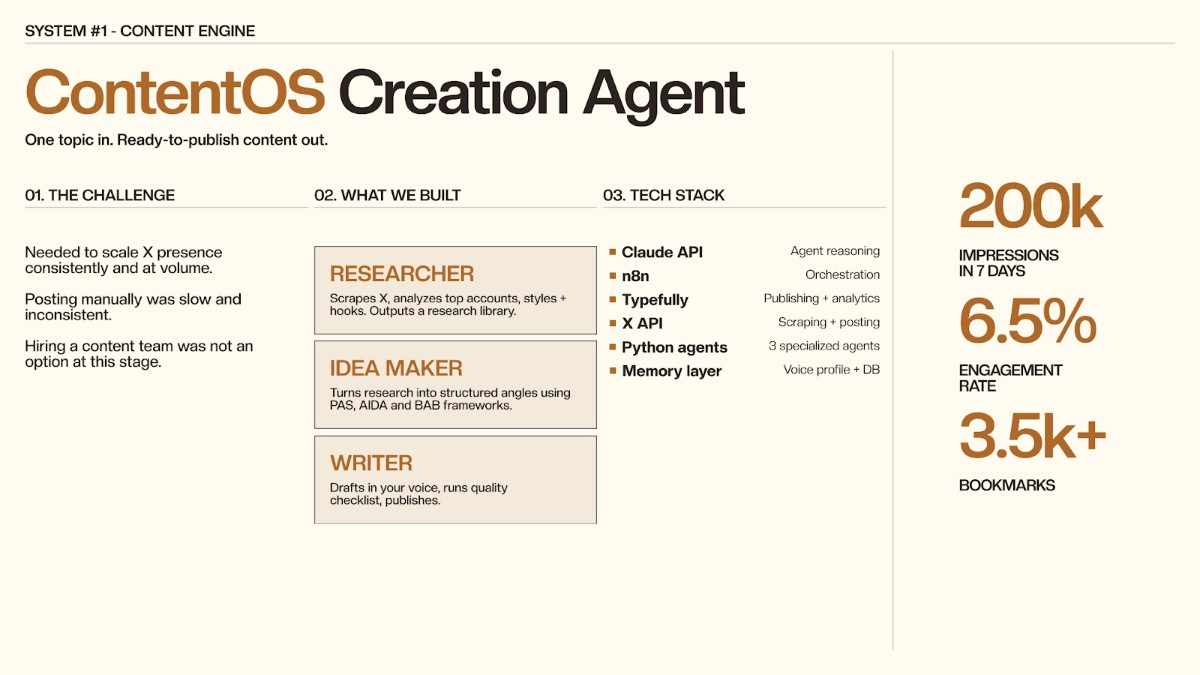 Espressio's content agent Espressio's content agent