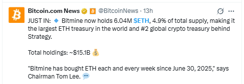 Bitcoin News reported 