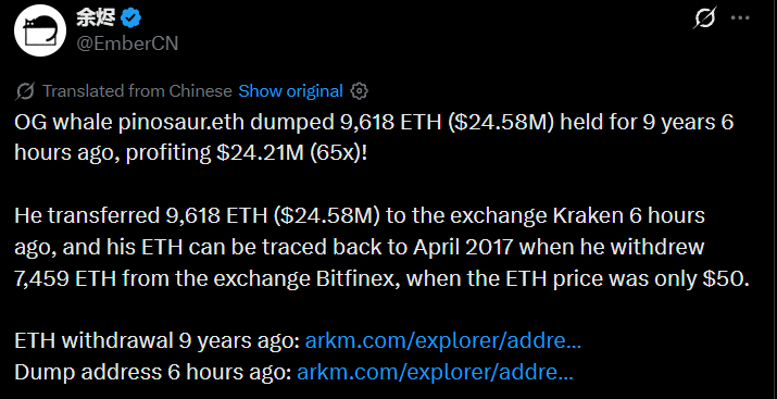 Ethereum Whale Moves $24.58M to Kraken After 9 Years