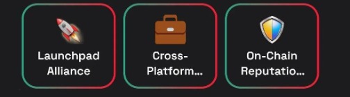 Dropee Daily Combo Dropee Daily Combo