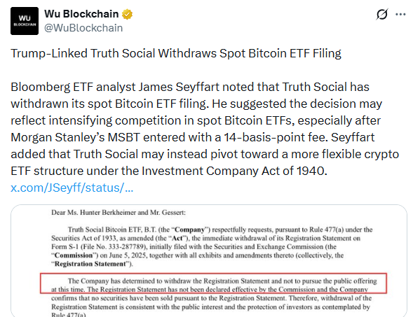 trump linked truth social bitcoin etf