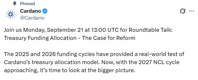 Cardano treasury 2027