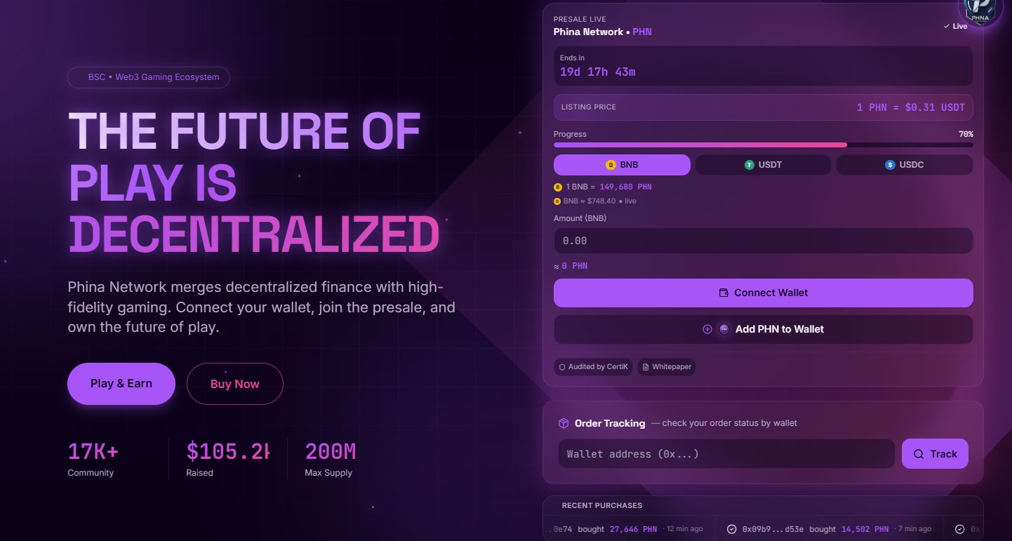 Phina Network Data Snapshot