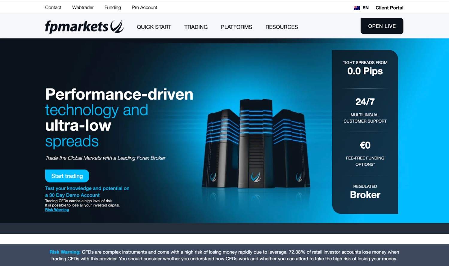  Australian regulated broker MT4/MT5 solution for bitcoin trading with Iress alternative platform.