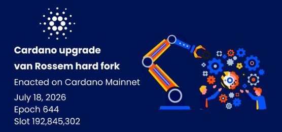 Van Rossem Hard Fork