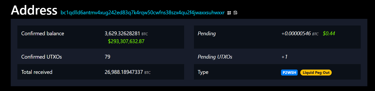 Liquid Network Data Liquid Network Data
