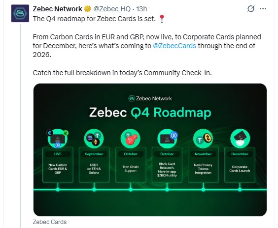 ZBCN Zebec Cards Roadmap ZBCN Zebec Cards Roadmap