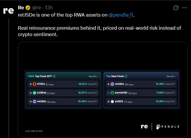 reUSDe on Pendle Finance