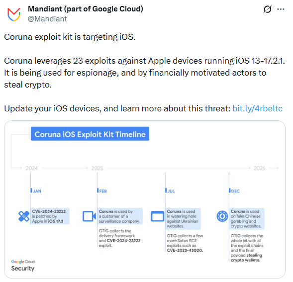 Coruna iPhone exploit kit targeting crypto wallet data