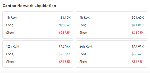 strong conviction in either direction.