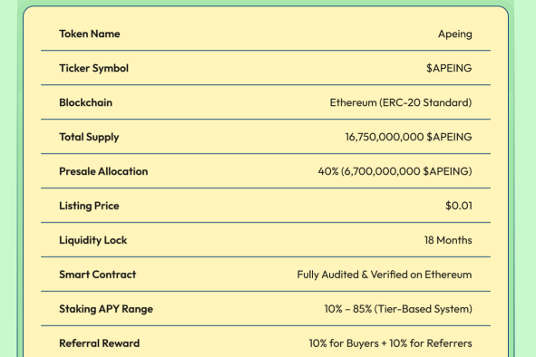 Apeing official whitepaper Apeing official whitepaper