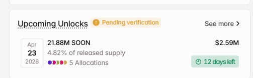 SOON Token unlck data