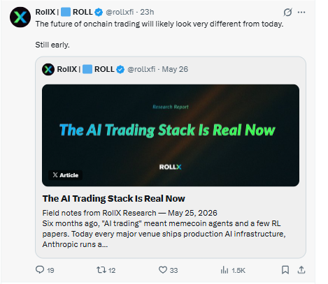 Post on X By Rollx Team