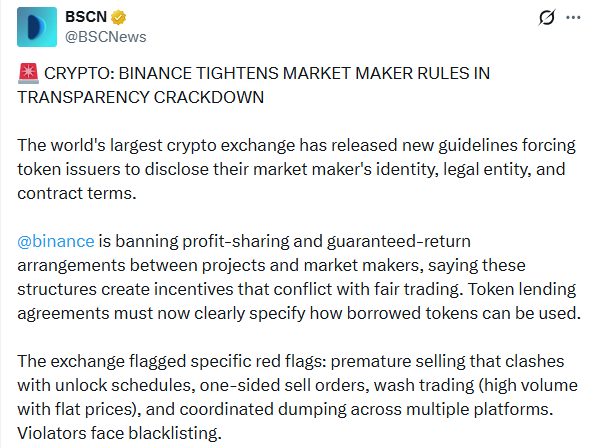 Binance market maker rules improve transparency in crypto trading
