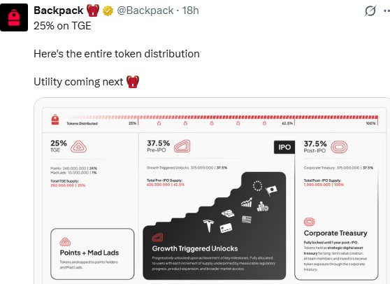 backpack tokenomics allocation 