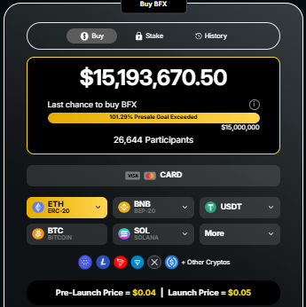 BlockchainFX Presale Dashboard