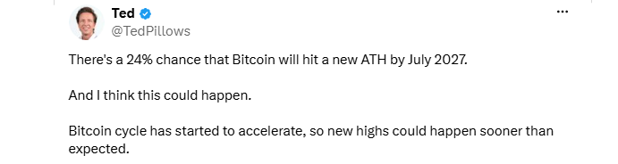 Bitcoin Price Prediction 2027 Bitcoin Price Prediction 2027