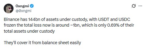 Oxngmi Official Post