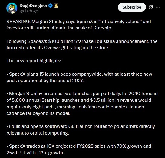 Morgan Stanley Say About SpaceX Stock