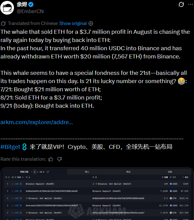 Whale Rebuys $20M in Ether After $3.7M August Profit Whale Rebuys $20M in Ether After $3.7M August Profit