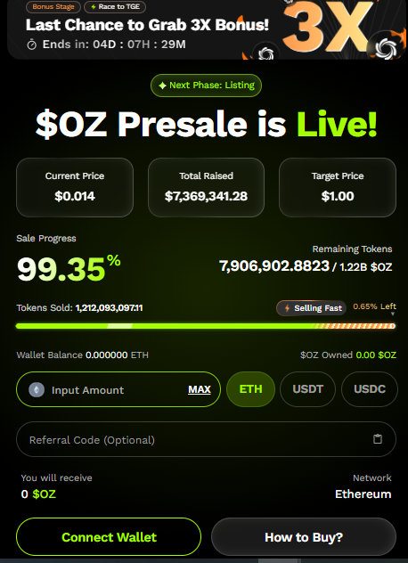 Ozai AI presale data