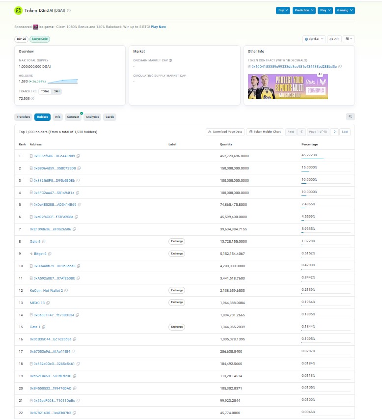 DGrid AI Tokenomics