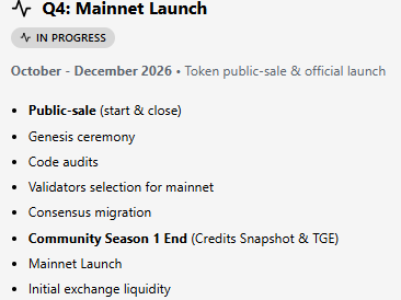 Orbinum Network Listing roadmap Orbinum Network Listing roadmap