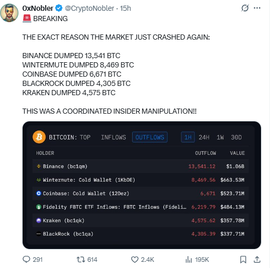 Bitcoin Price Prediction after institutional BTC dumping by exchanges