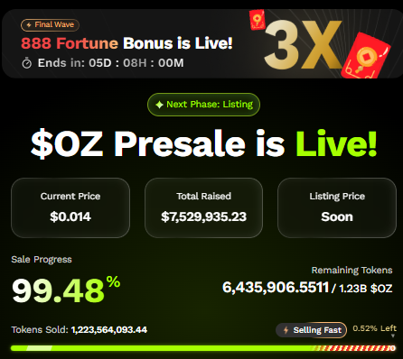 Ozak AI Presale Dashboard Ozak AI Presale Dashboard