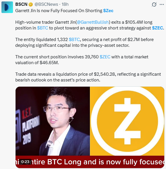 $ZEC Crypto News Today: Trader Flips $105M BTC Long Into ZEC Short