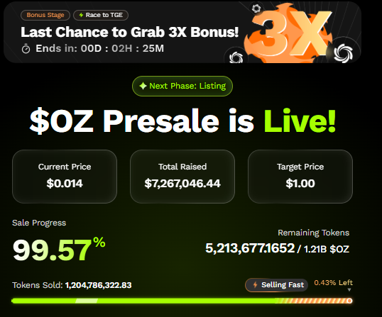 Ozak ai presale is live