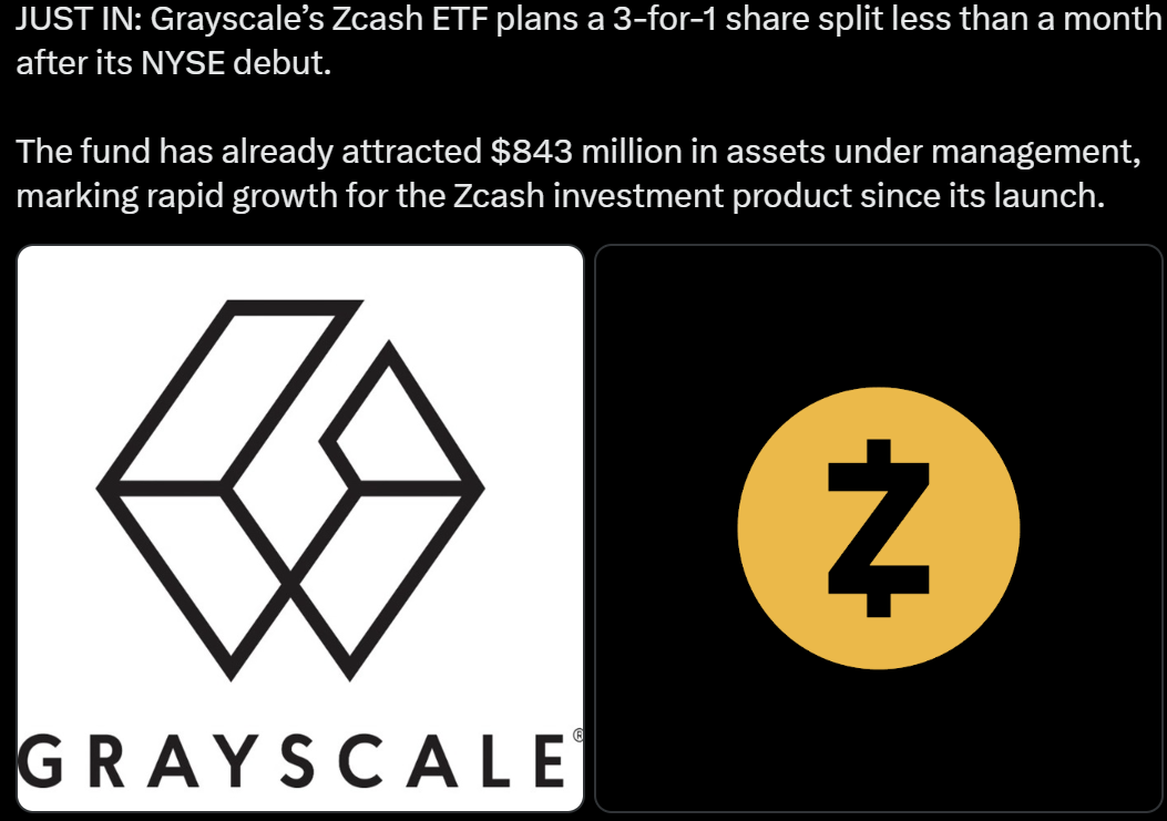 Zcash News Today: Grayscale ETF Plans 3-for-1 Share Split Zcash News Today: Grayscale ETF Plans 3-for-1 Share Split