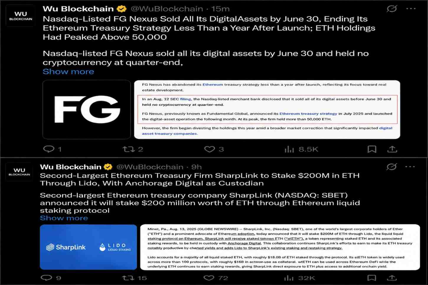 Ethereum treasury companies Ethereum treasury companies